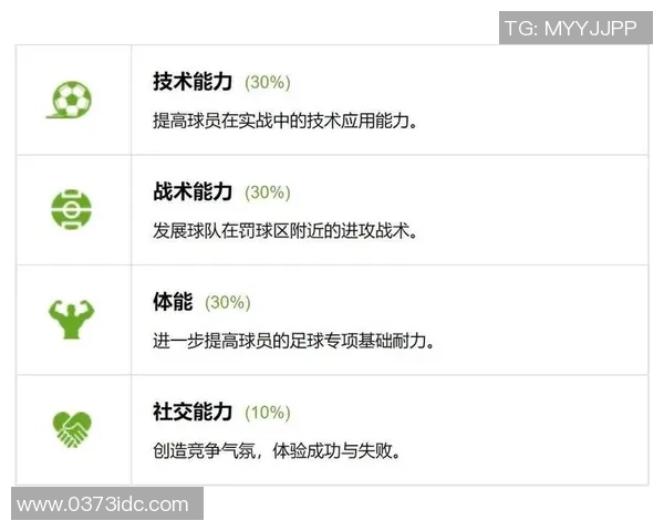 上海足球队耐力分析与训练策略探讨助力球队竞技水平提升